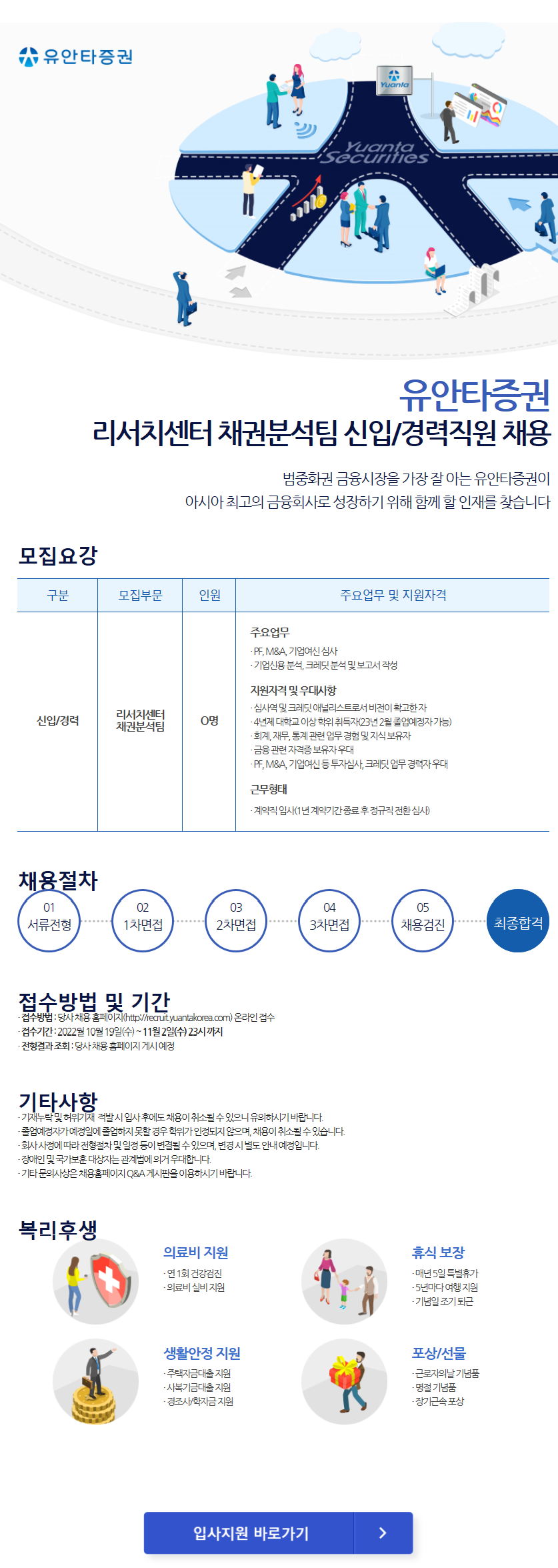 Contents image